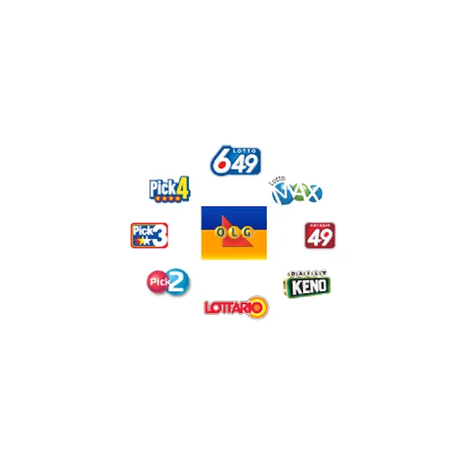 JANE FINCH LOTTERY logo